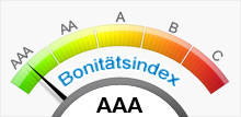 Bonitätsindex